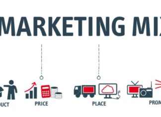 How Marketing Mix Influence Brand on the market?