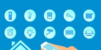 What is Smart Home Automation?-Definition, Benefits, Features and More