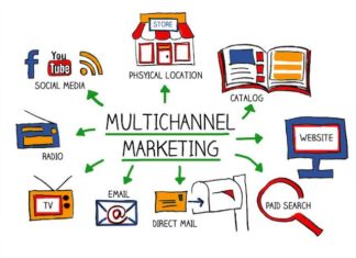 How Multi-Channel Messaging Can Increase Customer Retention