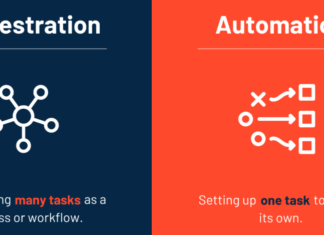 Difference Between Automation and Network Orchestration