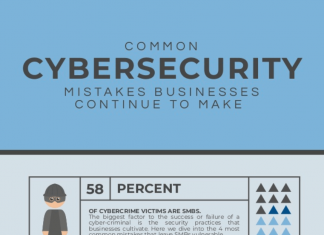 Common Cyber security Mistakes