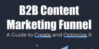 Creating and Optimizing a B2B Content Marketing Funnel