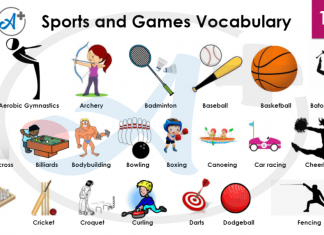 Educational Value of Games and Sports