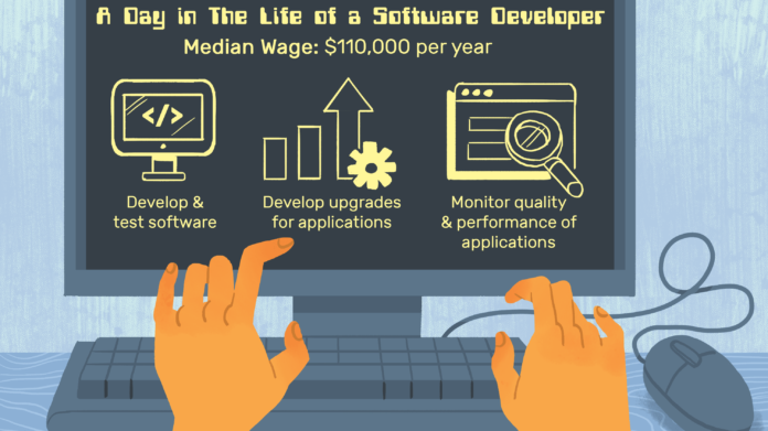 Maintainable Software Systems From Scratch