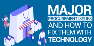 How to Solve Procurement Issues That You May Face