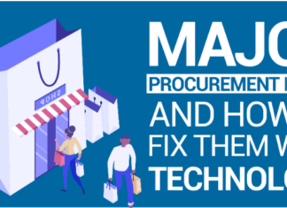 How to Solve Procurement Issues That You May Face