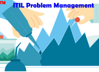 ITIL Problem Management