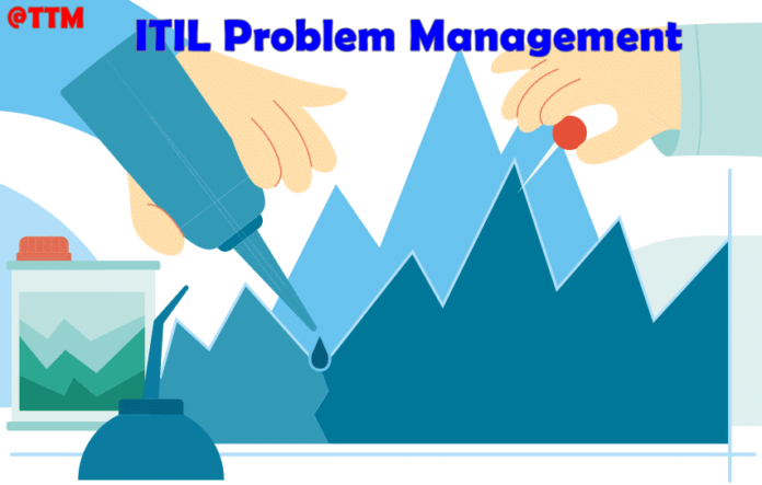 ITIL Problem Management