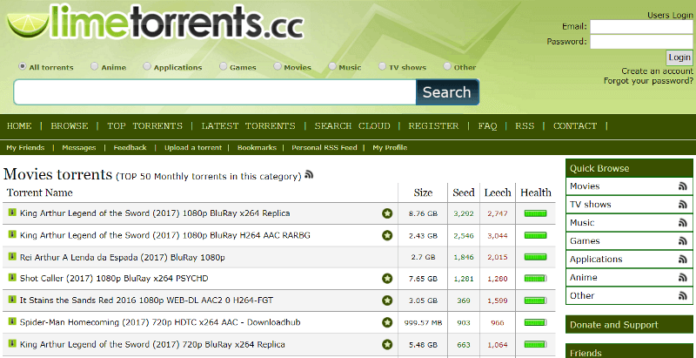 Limetorrents proxy