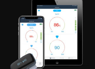 The role of modern gadgets in healthcare during the pandemic