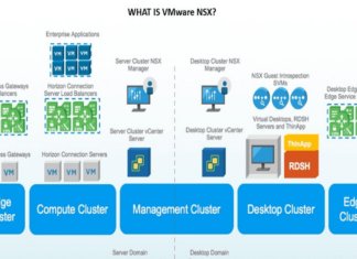 What is VMWare NSX? Definition, Architecture and Features